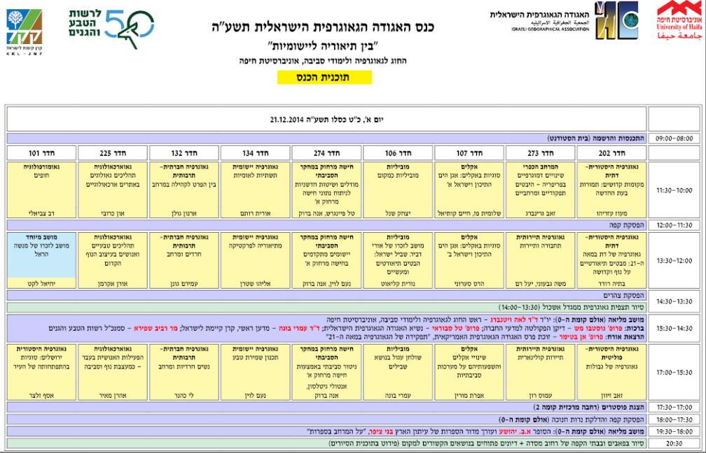 Read more about the article הכנס השנתי של האגודה הגאוגרפית הישראלית